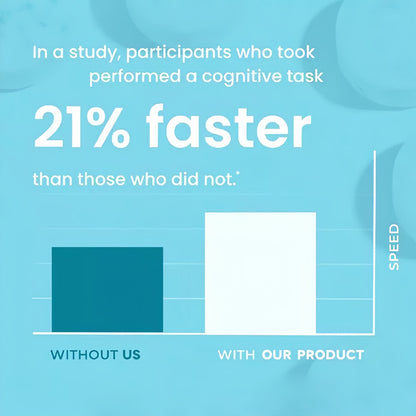 ENERGY & FOCUS™ Caffeine Nootropics for Energy & Focus -Sugar-Free with L-theanine, Caffeine, Vitamin B12& Vitamin B6 - Peppermint Flavor