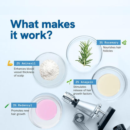 Bodywise Advanced Hair Growth Serum Roll On- For Hair Thinning, Herbal- (25ml)