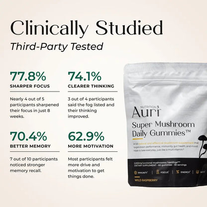 Super Mushroom Daily Gummies🍄 | 12 Functional Mushrooms in Tasty Raspberry for Focus, Memory & Immune Support