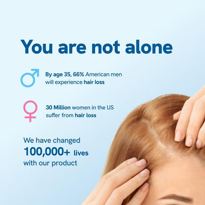 Bodywise Advanced Hair Growth Serum Roll On- For Hair Thinning, Herbal- (25ml)