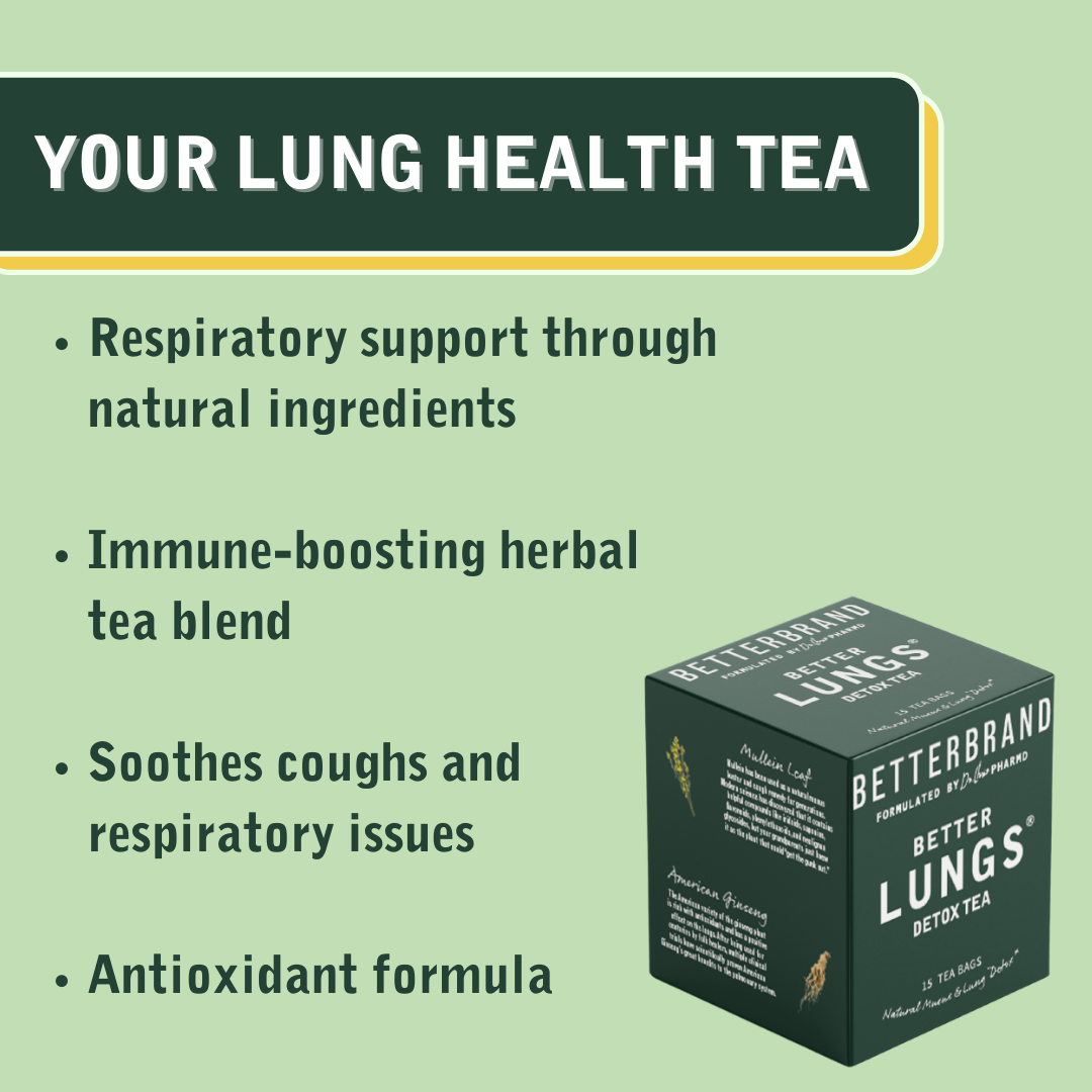 BetterLungs® Tea-store