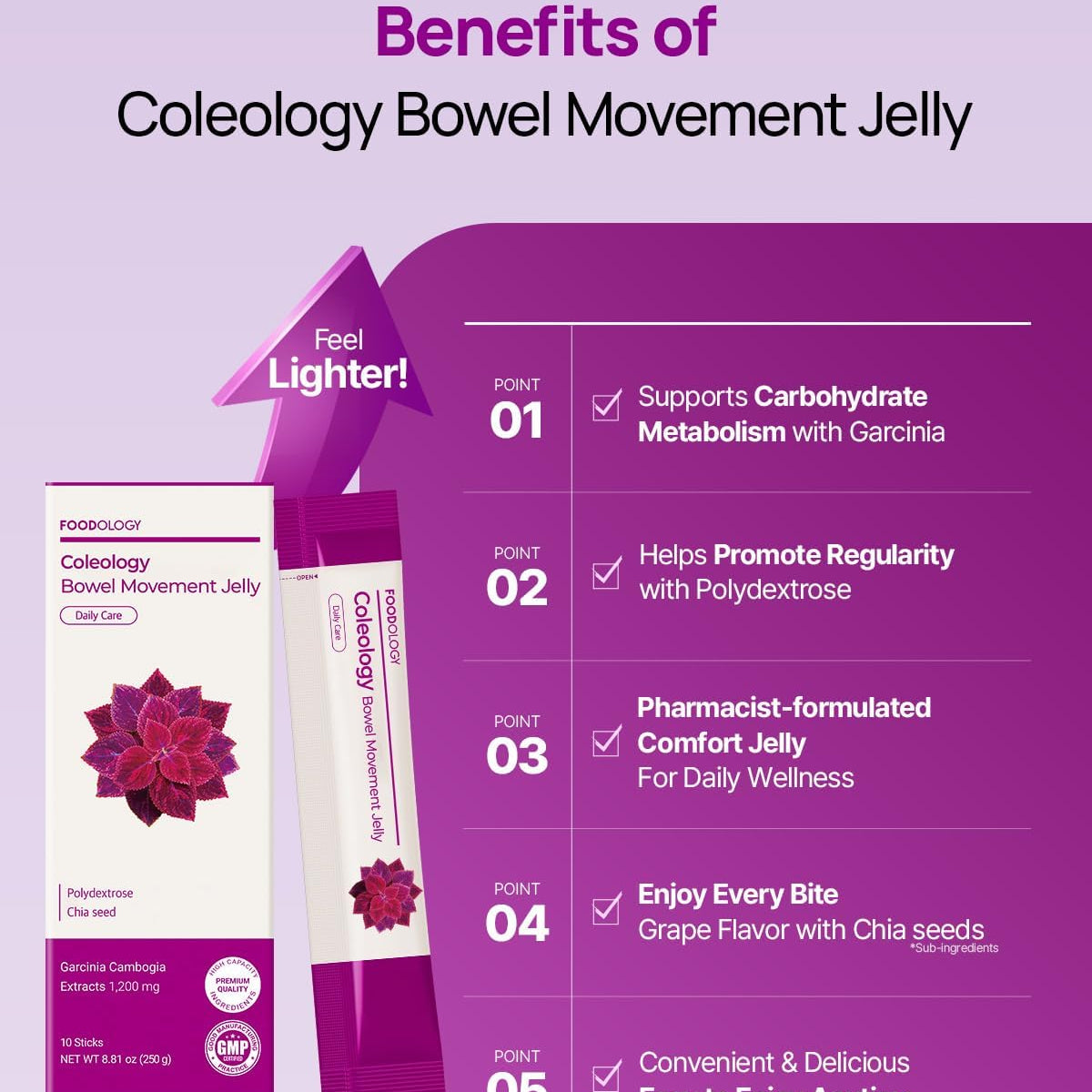 Bowel Movement Jelly (10 Days) - Garcinia Cambogia (HCA) Jelly Sticks.(Grape  Flavored)