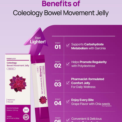 Bowel Movement Jelly (10 Days) - Garcinia Cambogia (HCA) Jelly Sticks.(Grape  Flavored)