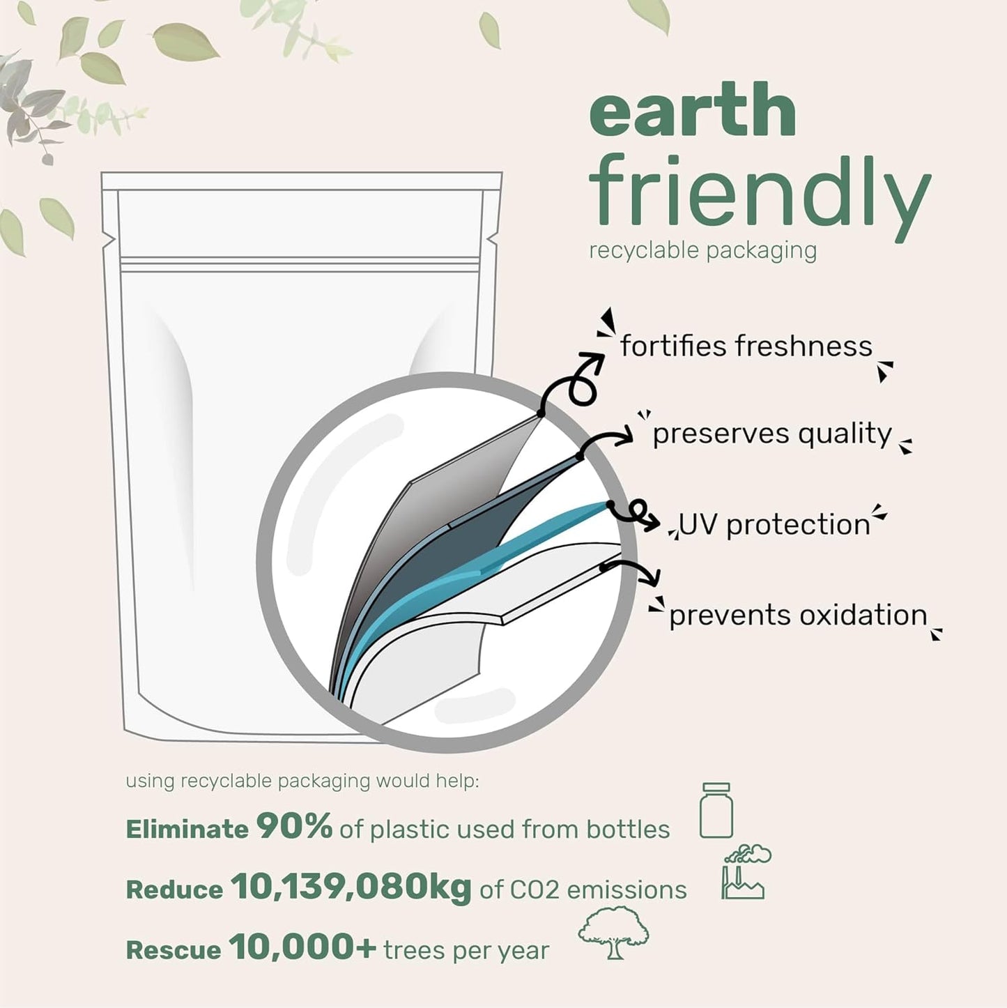 Organic Lion‘s Mane Mushroom Powder 50:1 Extract | 8oz US Grown Sustainable | Mental Clarity, Focus & Immune Support | Vegan