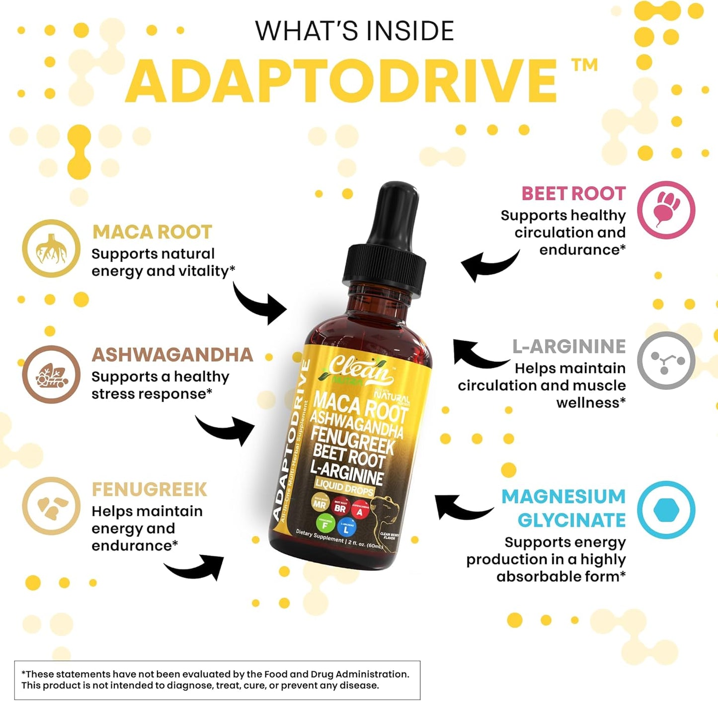 Organic Maca Root Liquid Drops – Liquid Multivitamin for Women & Men – Adapto Drive
