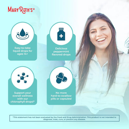 Chlorophyll Liquid Drops |  | Vegan | Non-Diluted Liquid Chlorophyll| Mulberry Derived Supplement for 14+ | Non-GMO | Delicious Minty Flavor | 2 Fl Oz