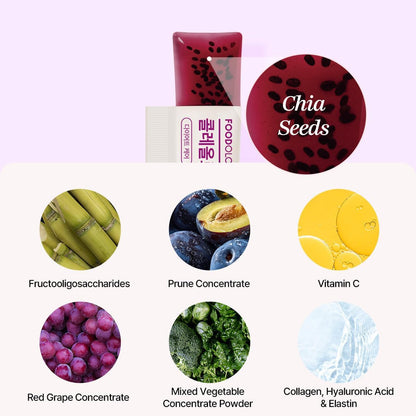 Bowel Movement Jelly (10 Days) - Garcinia Cambogia (HCA) Jelly Sticks.(Grape  Flavored)