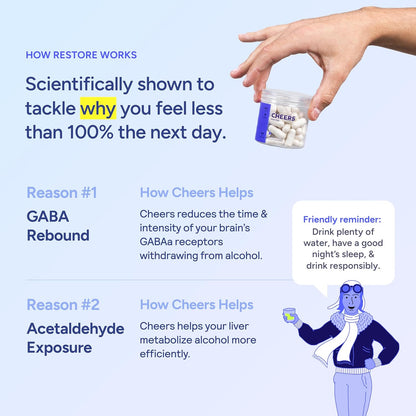 Cheers Restore | Supplement with DHM + L-Cysteine | Feel Better After Drinking & Support Your Liver | 12 Doses