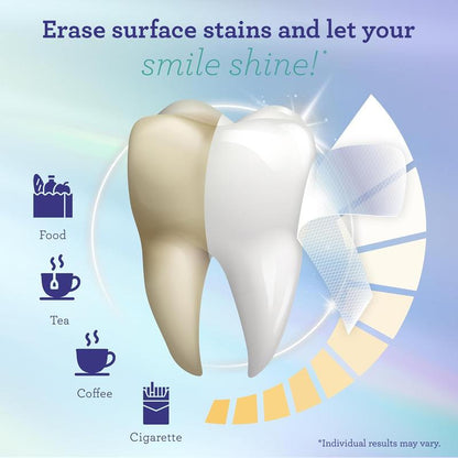 Teeth Whitening Strips - 7-Day Treatment with -Non-Slip Dry Technology for Comfort & Contact