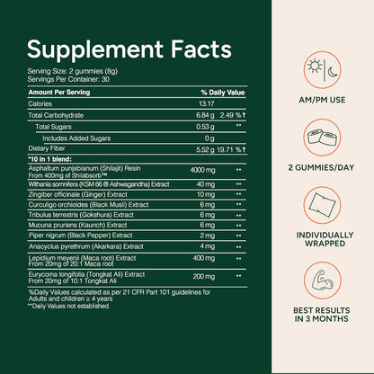 10-in-1 Shilajit Gummies (4000mg)|Tongkat Ali, Maca, 75% Fulvic Acid | Sugar-Free & Vegetarian1.-store