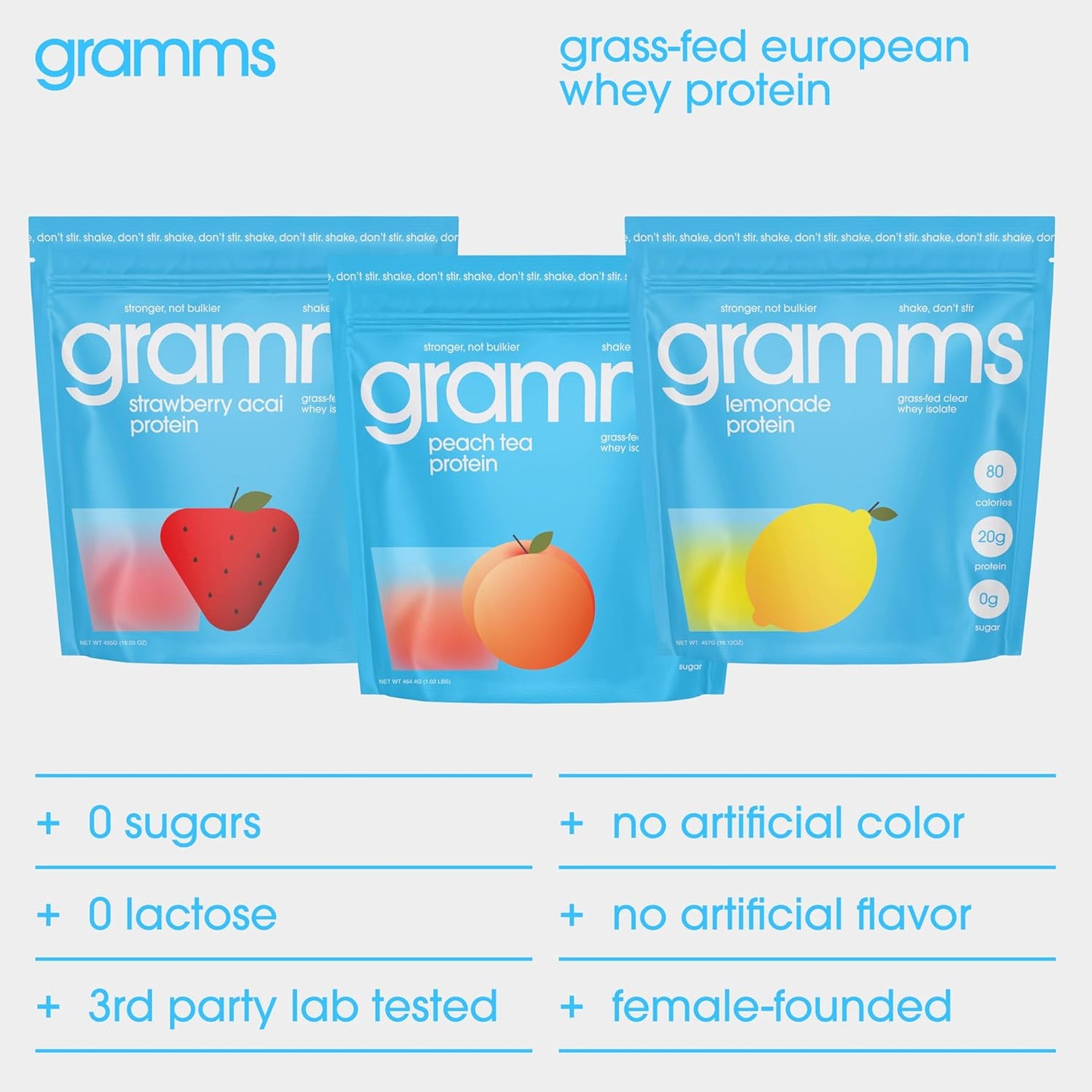 Zero-Bloat Whey Protein Isolate | 20g Fast-Absorbing Protein for Clean Energy | Zero Sugar, Non-GMO (18 Servings)