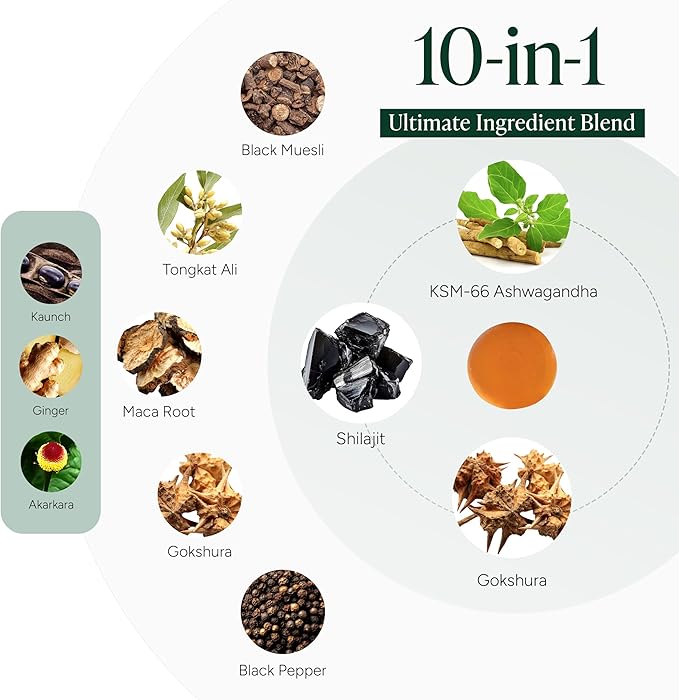 10-in-1 Shilajit Gummies (4000mg)|Tongkat Ali, Maca, 75% Fulvic Acid | Sugar-Free & Vegetarian