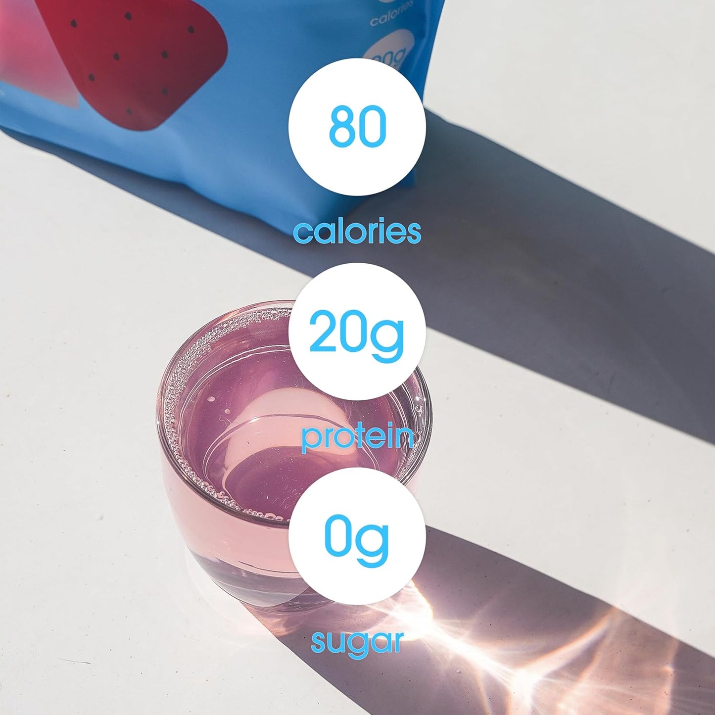 Zero-Bloat Whey Protein Isolate | 20g Fast-Absorbing Protein for Clean Energy | Zero Sugar, Non-GMO (18 Servings)