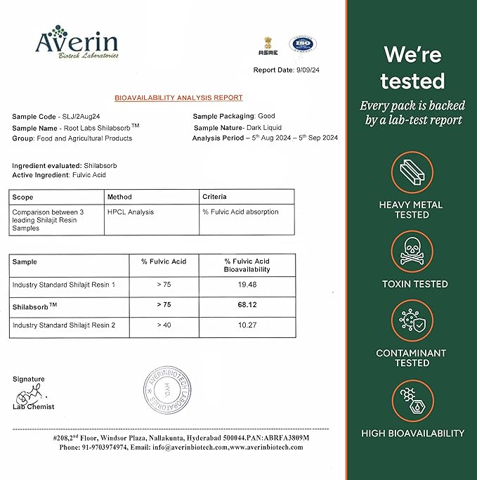 10-in-1 Shilajit Gummies (4000mg)|Tongkat Ali, Maca, 75% Fulvic Acid | Sugar-Free & Vegetarian.2