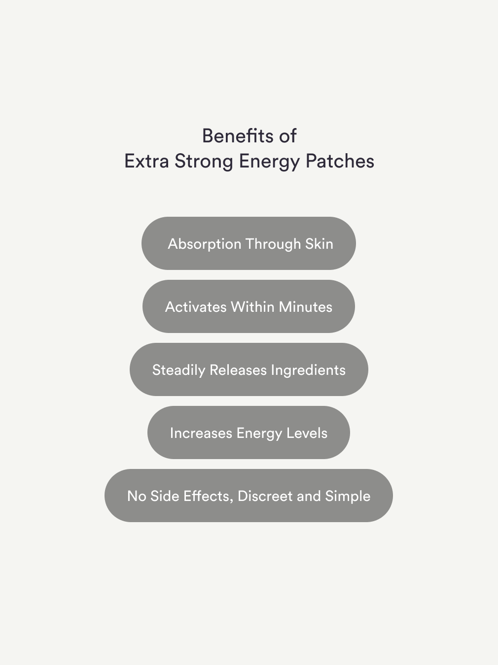 Energy Patches - Extra Strong-store