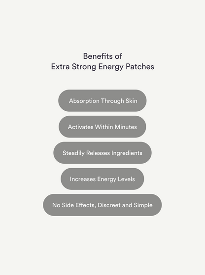 Energy Patches - Extra Strong-store