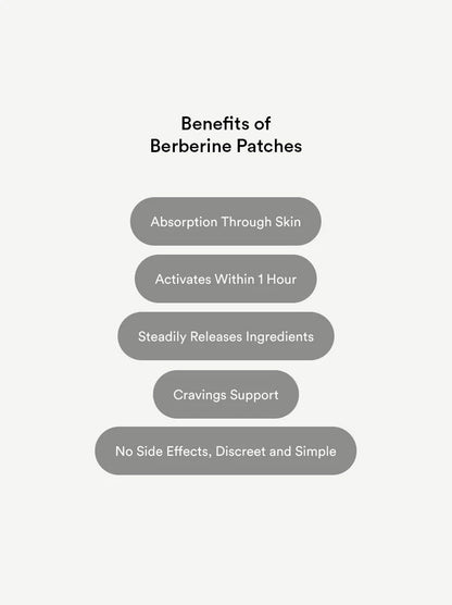 Berberine Patches (Formerly GLP-1)-store