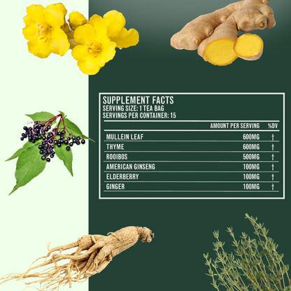 BetterLungs® Tea-store