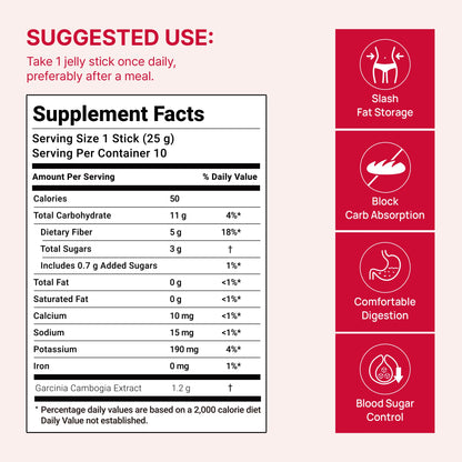 Coleology Cutting Jelly-store