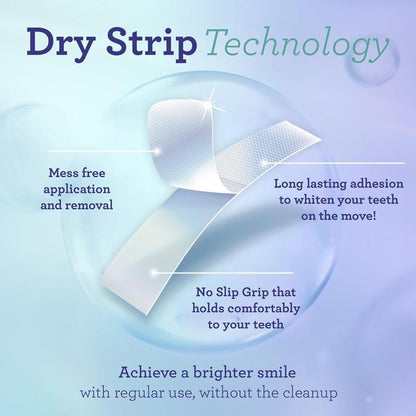 Teeth Whitening Strips - 7-Day Treatment with -Non-Slip Dry Technology for Comfort & Contact