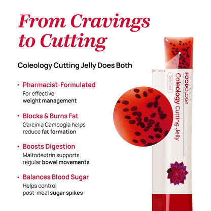 Coleology Cutting Jelly-store