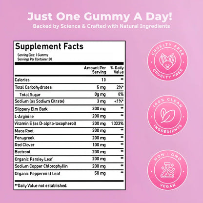 Pheromone & Mood Gummies – Harmonize with Your Body’s Chemistry to Intensify Your Natural Scent & Presence